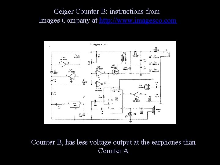 Geiger Counter B: instructions from Images Company at http: //www. imagesco. com Counter B,