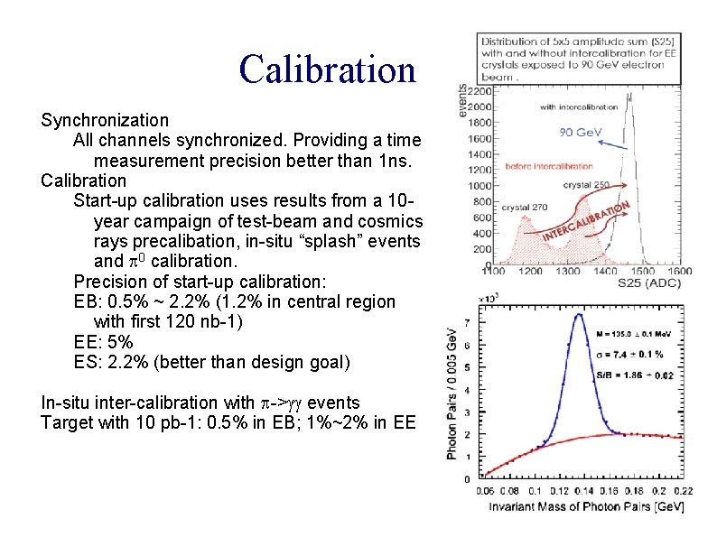 Calibration Synchronization All channels synchronized. Providing a time measurement precision better than 1 ns.