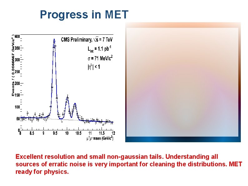 Progress in MET Excellent resolution and small non-gaussian tails. Understanding all sources of erratic