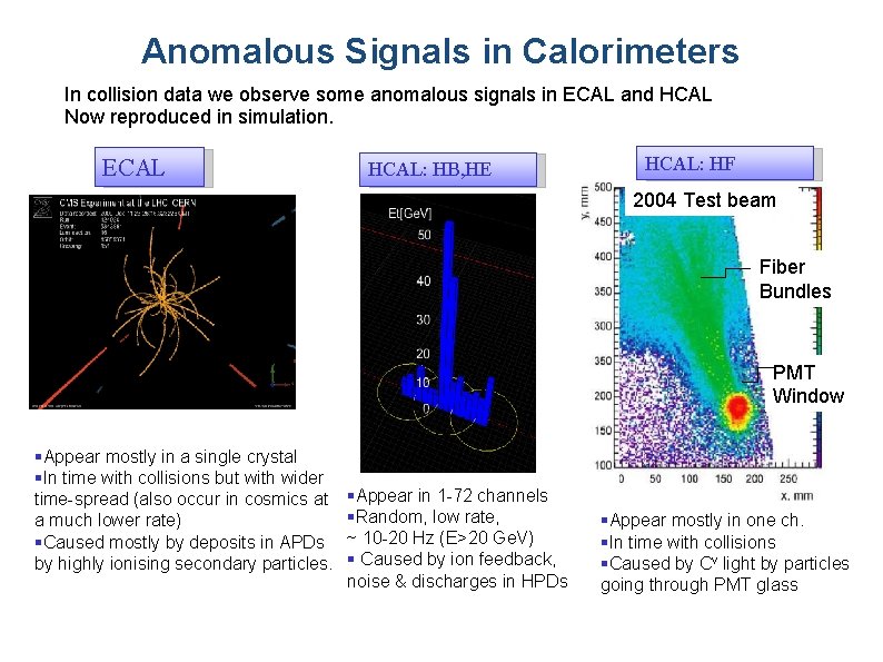 Anomalous Signals in Calorimeters In collision data we observe some anomalous signals in ECAL