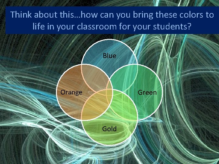 Think about this…how can you bring these colors to life in your classroom for