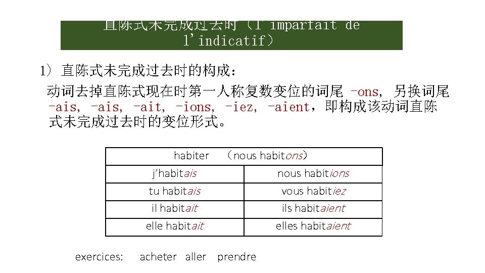 直陈式未完成过去时（l'imparfait de l'indicatif） 1) 直陈式未完成过去时的构成： 动词去掉直陈式现在时第一人称复数变位的词尾 -ons, 另换词尾 -ais, -ait, -ions, -iez, -aient，即构成该动词直陈 式未完成过去时的变位形式。