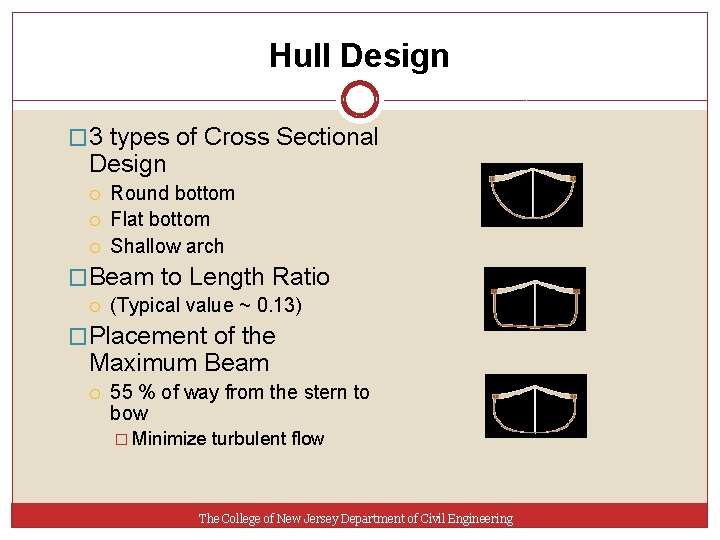 Hull Design � 3 types of Cross Sectional Design Round bottom Flat bottom Shallow