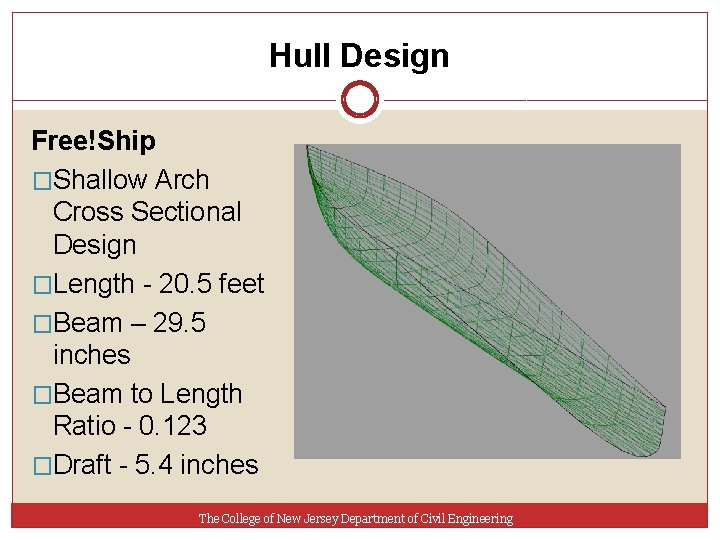 Hull Design Free!Ship �Shallow Arch Cross Sectional Design �Length - 20. 5 feet �Beam