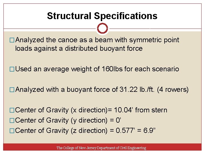 Structural Specifications �Analyzed the canoe as a beam with symmetric point loads against a