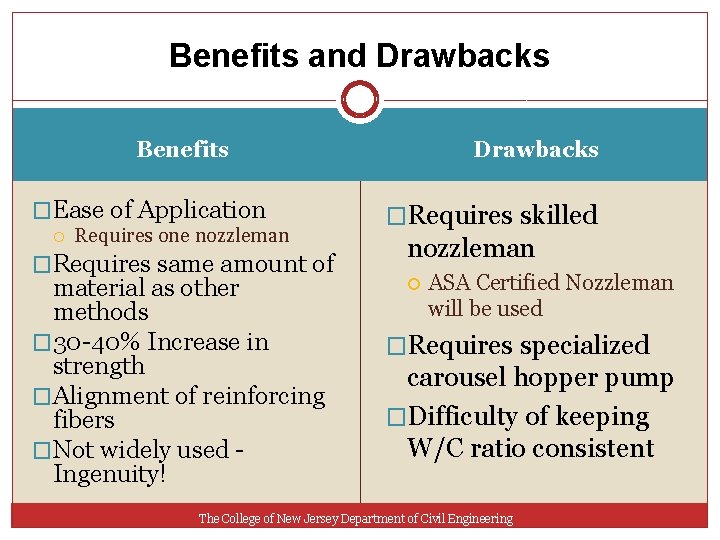 Benefits and Drawbacks Benefits �Ease of Application Requires one nozzleman �Requires same amount of