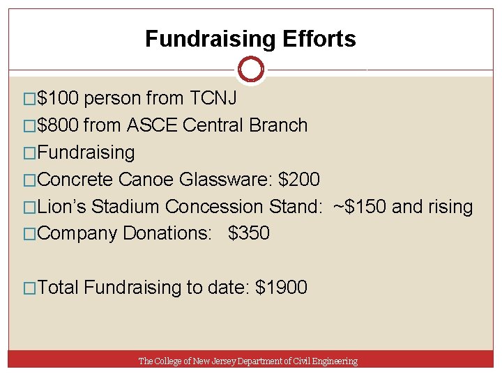 Fundraising Efforts �$100 person from TCNJ �$800 from ASCE Central Branch �Fundraising �Concrete Canoe