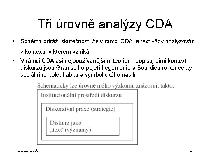 Tři úrovně analýzy CDA • Schéma odráží skutečnost, že v rámci CDA je text