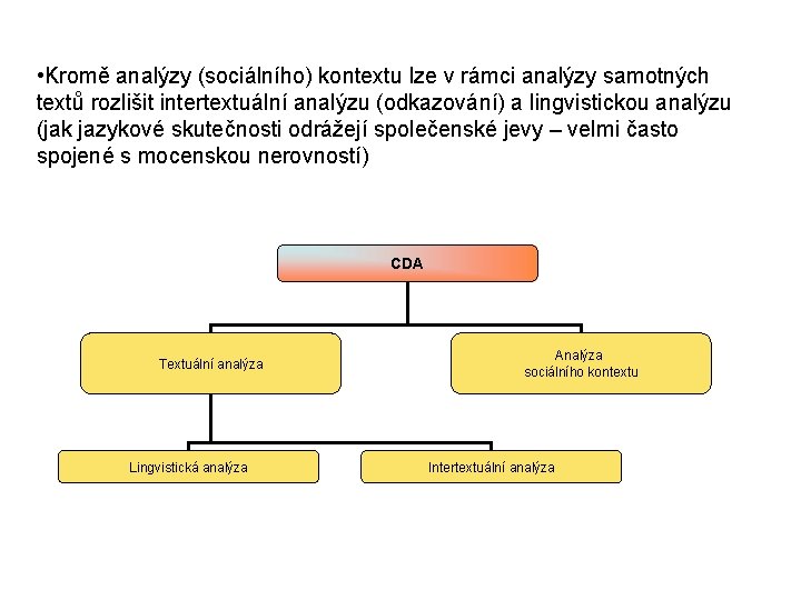  • Kromě analýzy (sociálního) kontextu lze v rámci analýzy samotných textů rozlišit intertextuální
