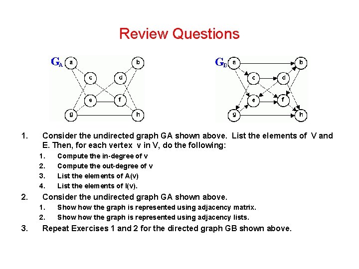 Review Questions 1. Consider the undirected graph GA shown above. List the elements of