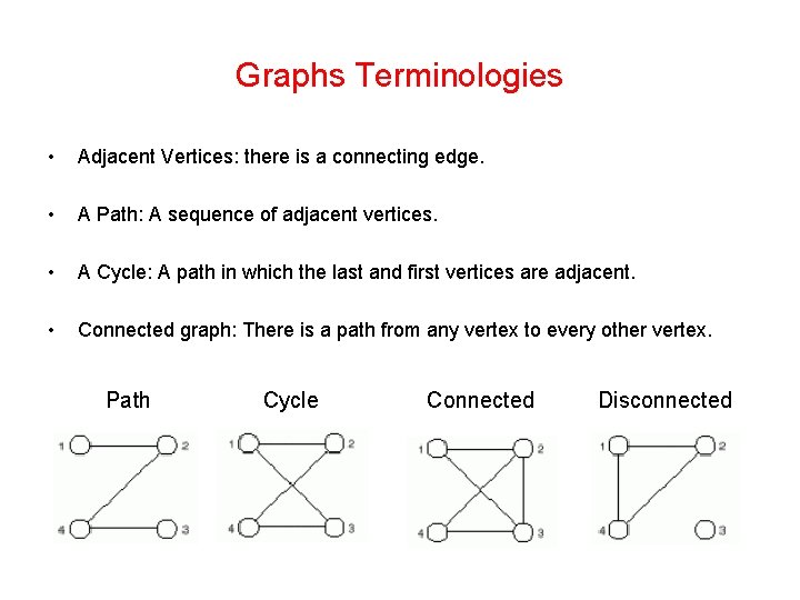Graphs Terminologies • Adjacent Vertices: there is a connecting edge. • A Path: A