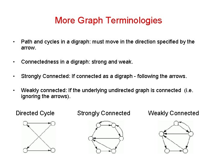 More Graph Terminologies • Path and cycles in a digraph: must move in the
