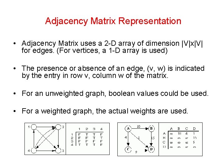 Adjacency Matrix Representation • Adjacency Matrix uses a 2 -D array of dimension |V|x|V|