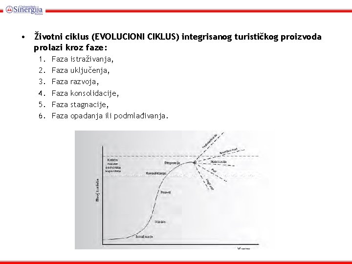  • Životni ciklus (EVOLUCIONI CIKLUS) integrisanog turističkog proizvoda prolazi kroz faze: 1. 2.