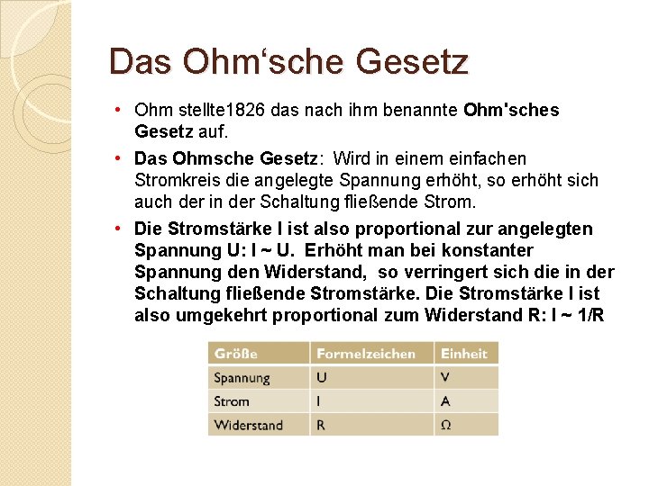 Das Ohm‘sche Gesetz • Ohm stellte 1826 das nach ihm benannte Ohm'sches Gesetz auf.