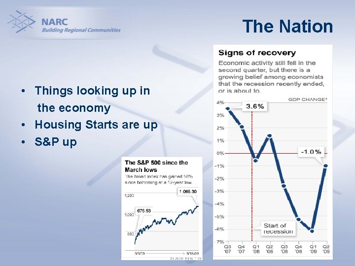 The Nation • Things looking up in the economy • Housing Starts are up