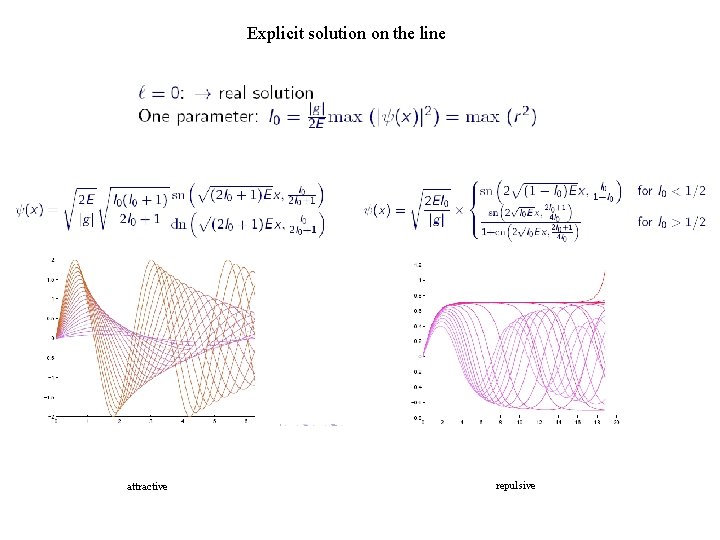 Explicit solution on the line attractive repulsive Explicit solution on the line attractive repulsive