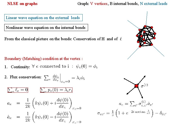 NLSE on graphs Graph: V vertices, B internal bonds, N external leads Linear wave NLSE on graphs Graph: V vertices, B internal bonds, N external leads Linear wave