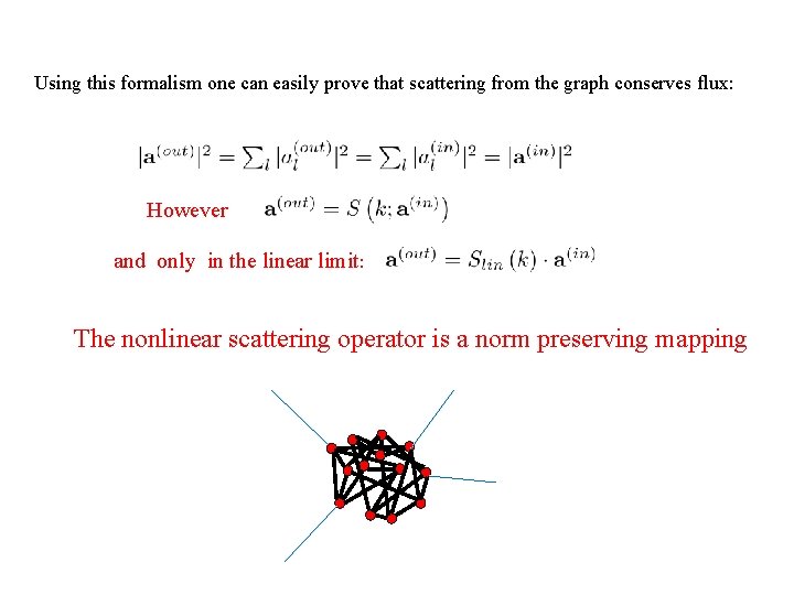 Using this formalism one can easily prove that scattering from the graph conserves flux: Using this formalism one can easily prove that scattering from the graph conserves flux: