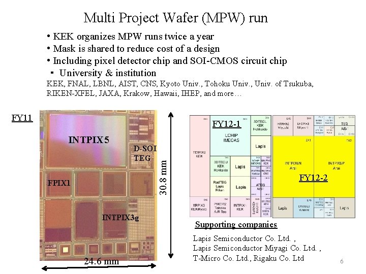 Multi Project Wafer (MPW) run • KEK organizes MPW runs twice a year •