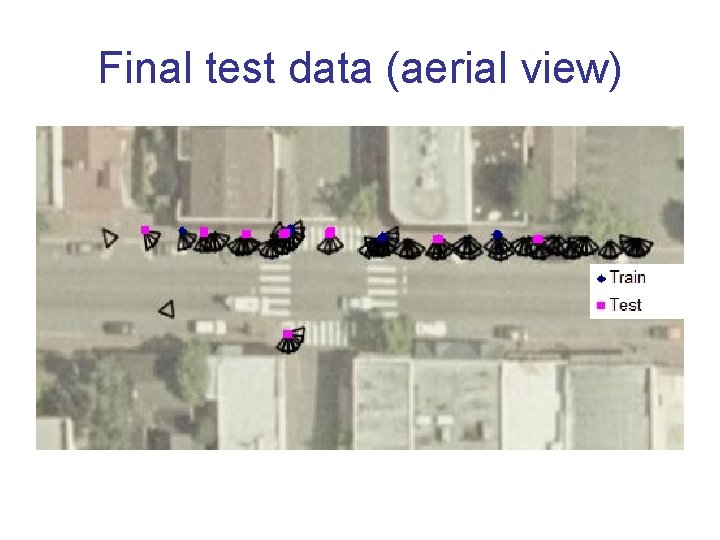 Final test data (aerial view) 