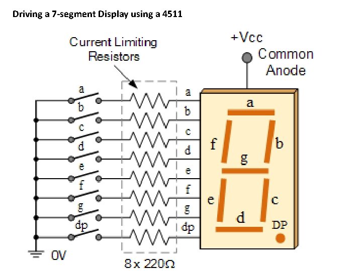 Driving a 7 -segment Display using a 4511 