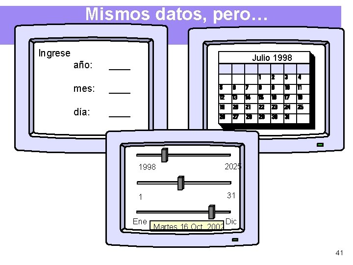 Mismos datos, pero… Ingrese año: ____ mes: ____ día: ____ Julio 1998 2025 31