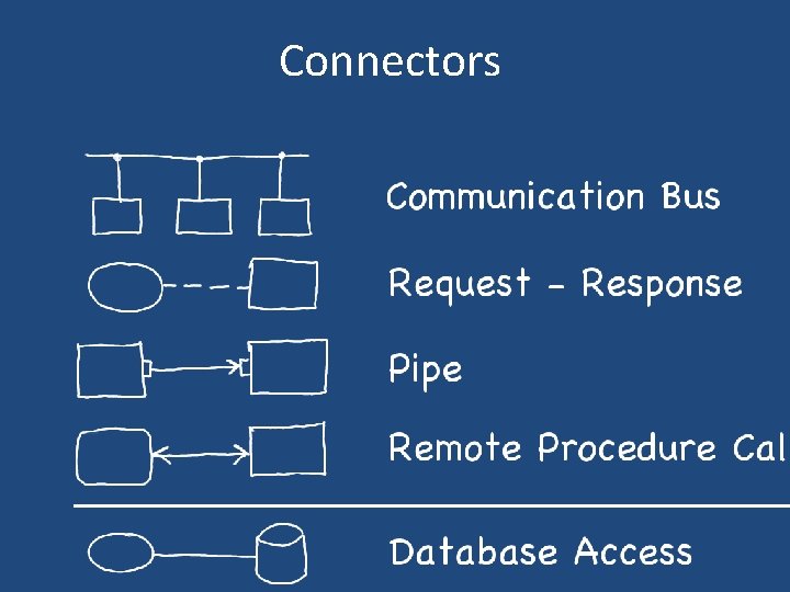 Connectors 