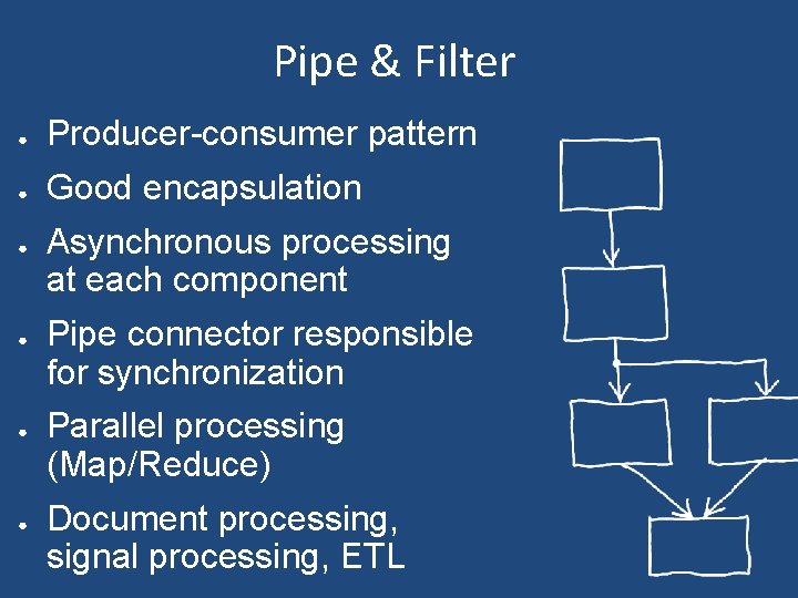 Pipe & Filter ● Producer-consumer pattern ● Good encapsulation ● ● Asynchronous processing at