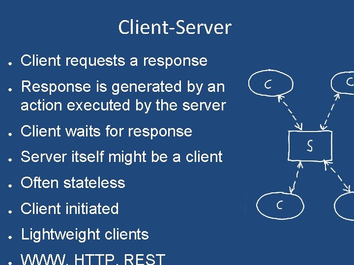 Client-Server ● ● Client requests a response Response is generated by an action executed