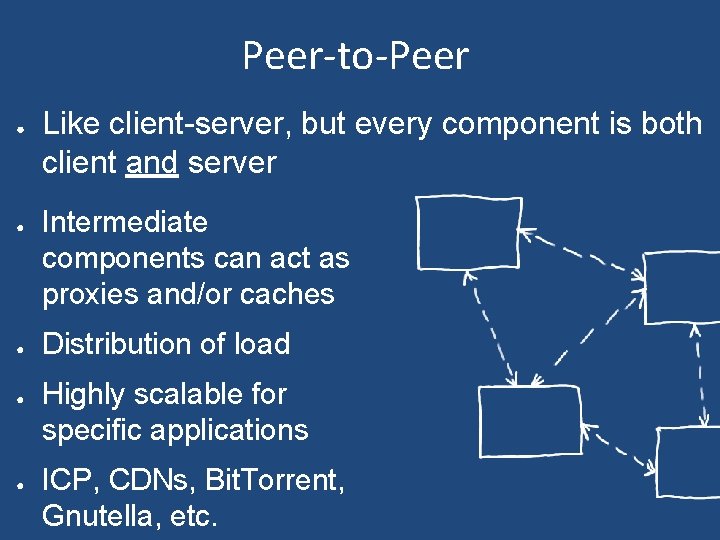 Peer-to-Peer ● ● ● Like client-server, but every component is both client and server