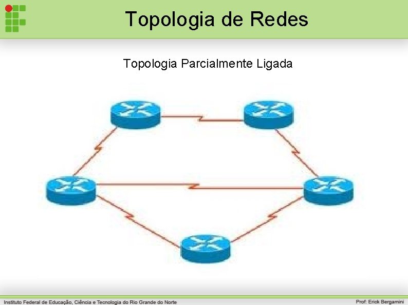 Topologia de Redes Topologia Parcialmente Ligada 