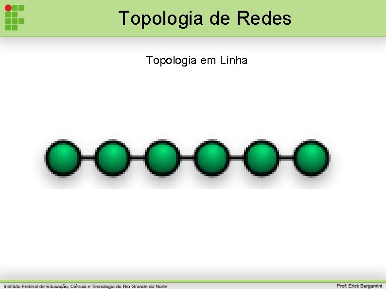 Topologia de Redes Topologia em Linha 