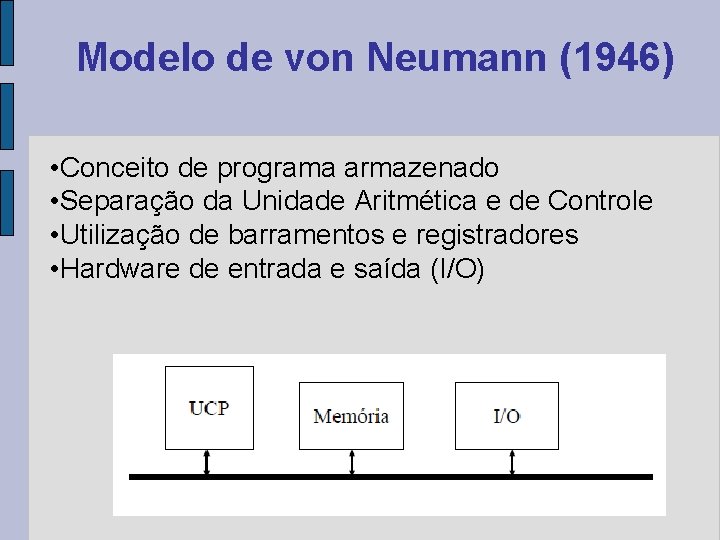 Modelo de von Neumann (1946) • Conceito de programa armazenado • Separação da Unidade