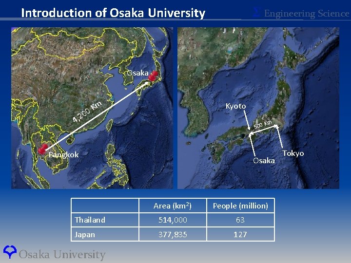 Σ Engineering Science Introduction of Osaka University Osaka 4, 2 Km 0 0 Kyoto