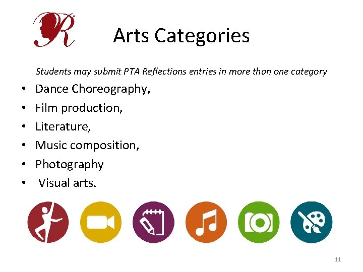 Arts Categories Students may submit PTA Reflections entries in more than one category •