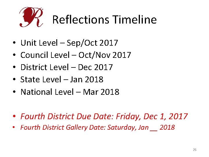 Reflections Timeline • • • Unit Level – Sep/Oct 2017 Council Level – Oct/Nov
