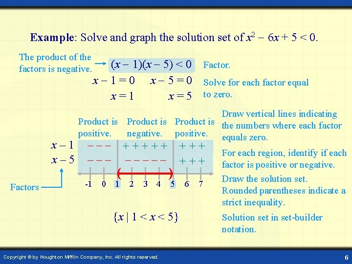 Example: Solve and graph the solution set of x 2 6 x + 5