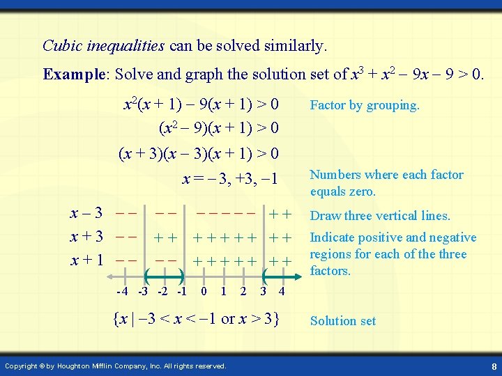 Cubic inequalities can be solved similarly. Example: Solve and graph the solution set of