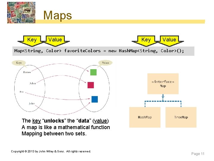 Maps Key Value Map<String, Color> favorite. Colors = new Hash. Map<String, Color>(); The key Maps Key Value Map<String, Color> favorite. Colors = new Hash. Map<String, Color>(); The key