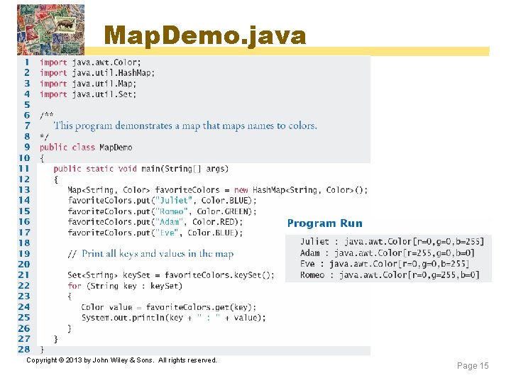 Map. Demo. java Copyright © 2013 by John Wiley & Sons. All rights reserved. Map. Demo. java Copyright © 2013 by John Wiley & Sons. All rights reserved.