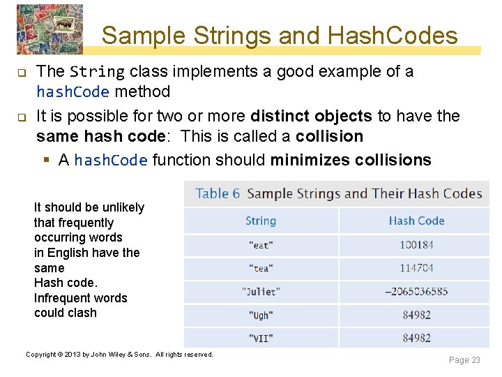 Sample Strings and Hash. Codes q q The String class implements a good example Sample Strings and Hash. Codes q q The String class implements a good example