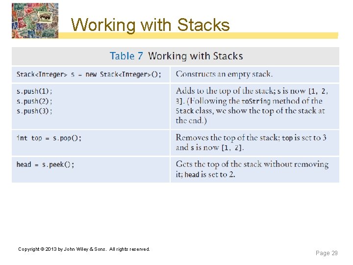 Working with Stacks Copyright © 2013 by John Wiley & Sons. All rights reserved. Working with Stacks Copyright © 2013 by John Wiley & Sons. All rights reserved.