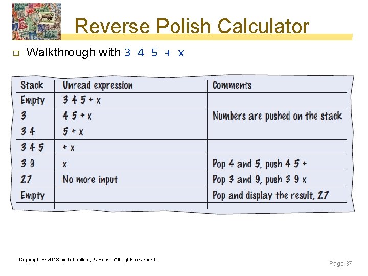 Reverse Polish Calculator q Walkthrough with 3 4 5 + x Copyright © 2013 Reverse Polish Calculator q Walkthrough with 3 4 5 + x Copyright © 2013