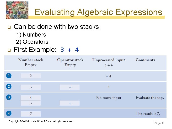 Evaluating Algebraic Expressions q Can be done with two stacks: 1) Numbers 2) Operators Evaluating Algebraic Expressions q Can be done with two stacks: 1) Numbers 2) Operators