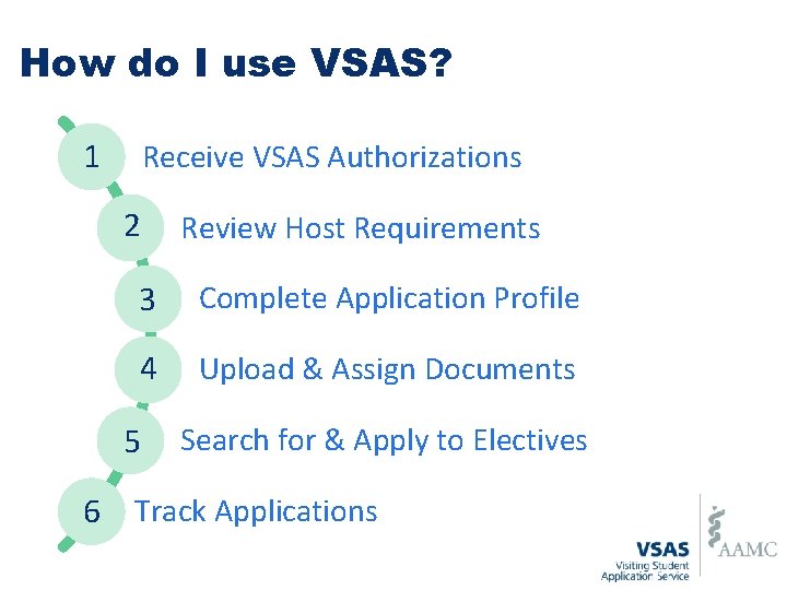 How do I use VSAS? 1 Receive VSAS Authorizations 2 Review Host Requirements 3