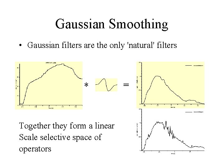 Gaussian Smoothing • Gaussian filters are the only 'natural' filters * Together they form