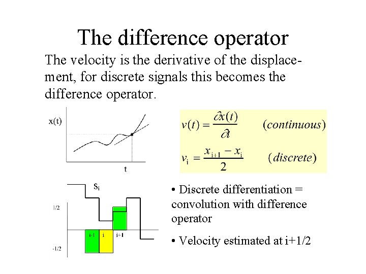 The difference operator The velocity is the derivative of the displacement, for discrete signals