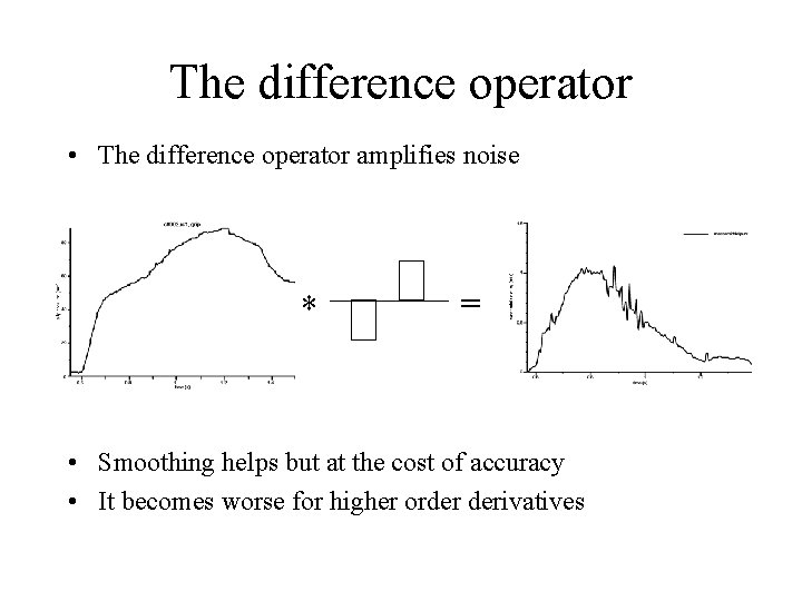 The difference operator • The difference operator amplifies noise * = • Smoothing helps