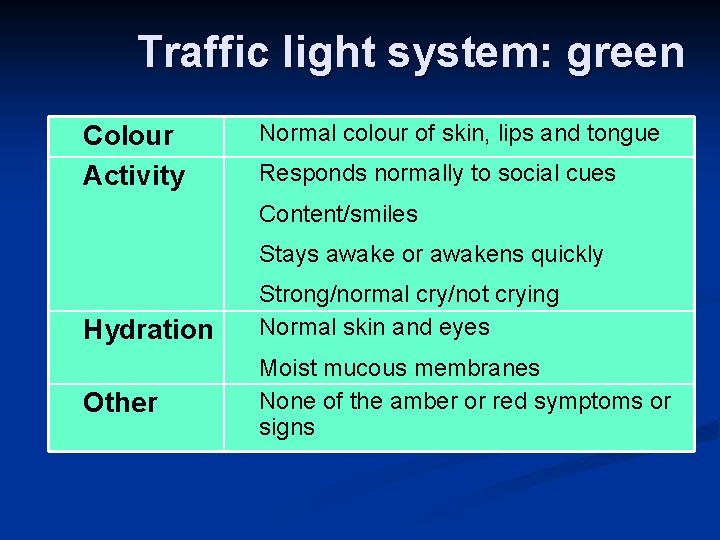 Traffic light system: green Colour Activity Normal colour of skin, lips and tongue Responds